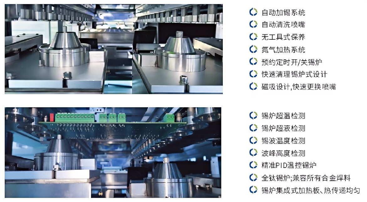 邁威SEL3000B在線選焊機(jī)技術(shù)特點.png
